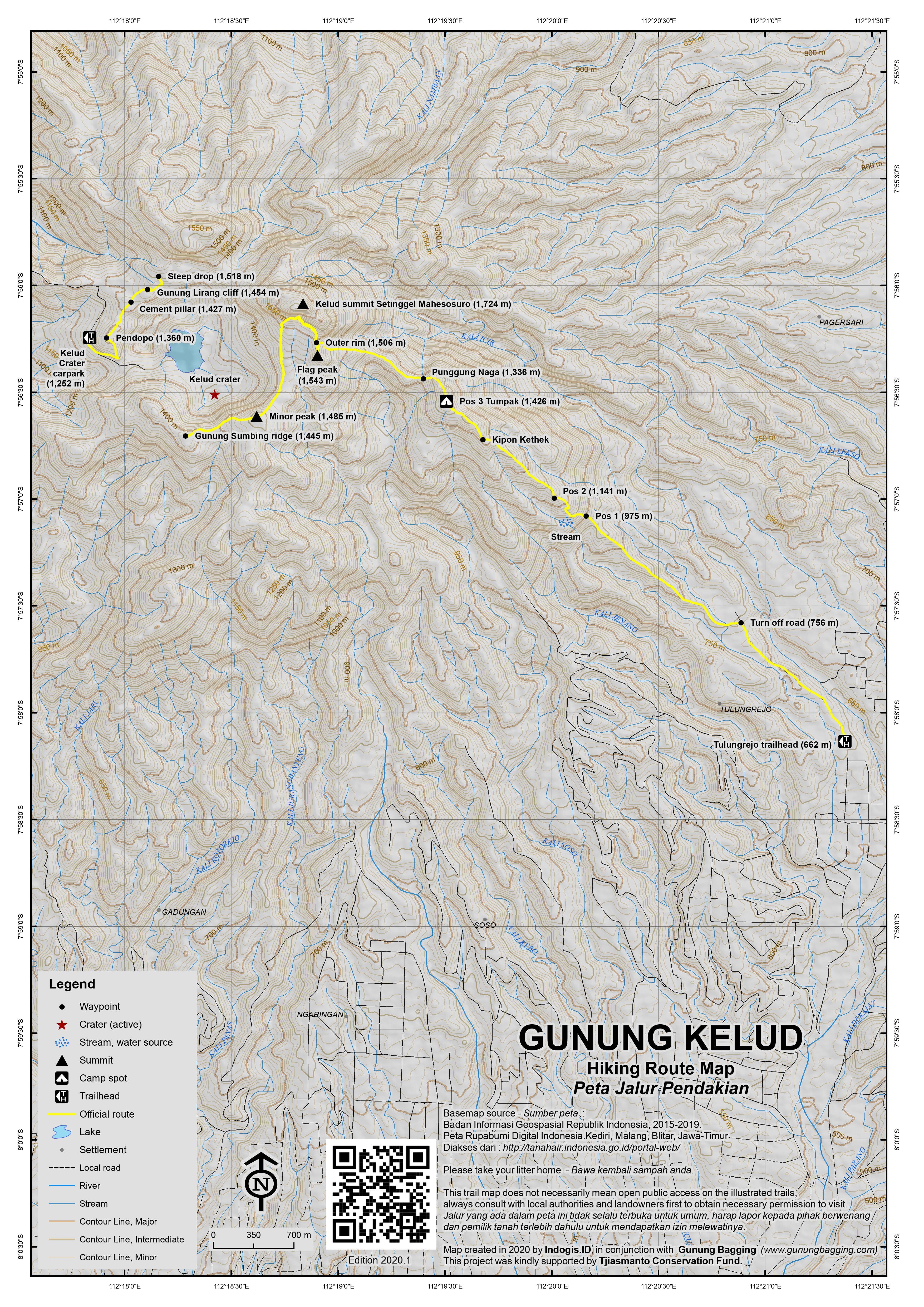 Peta Jalur Gunung Kelud