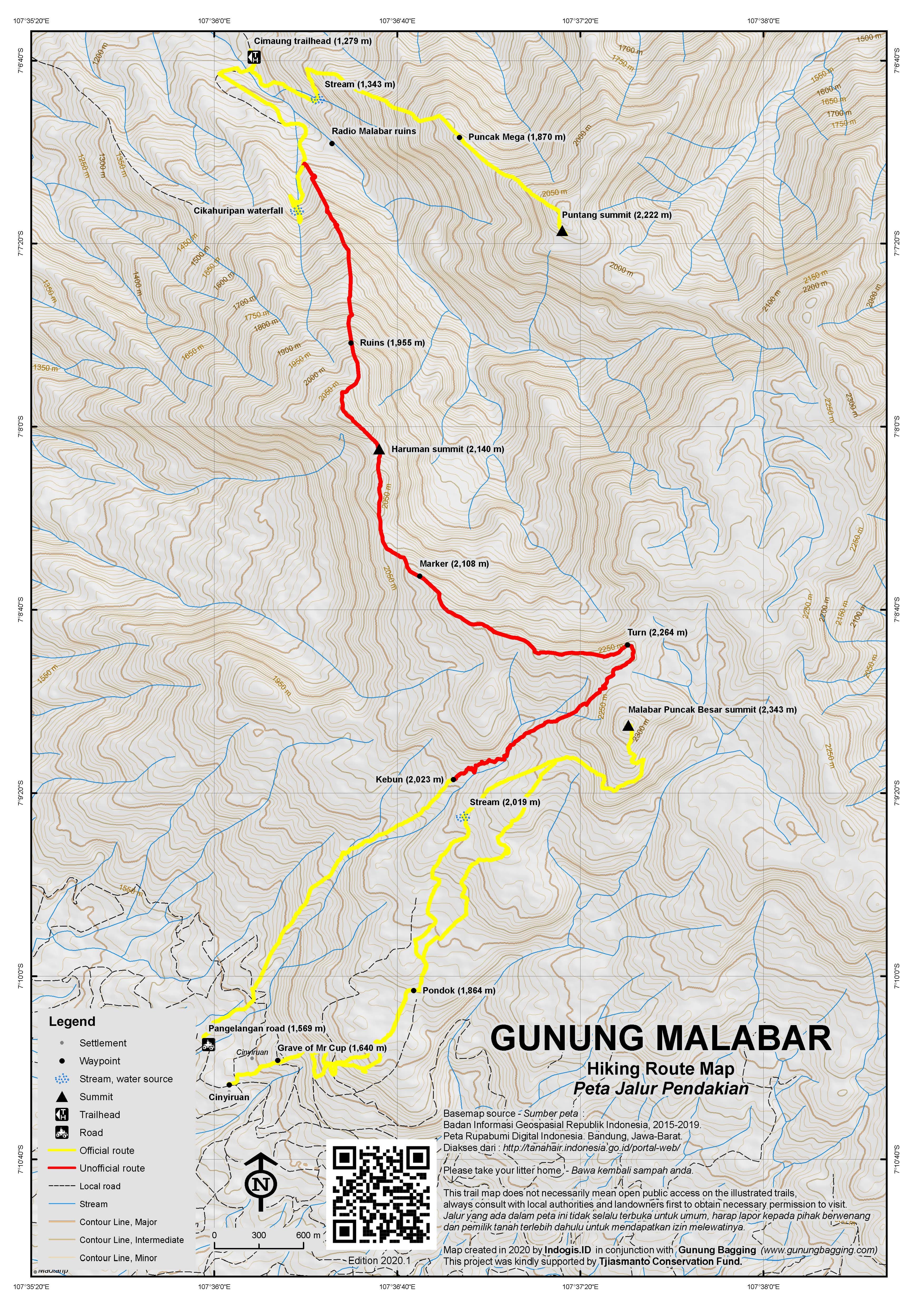 Peta Jalur Gunung Malabar – Puncak Besar