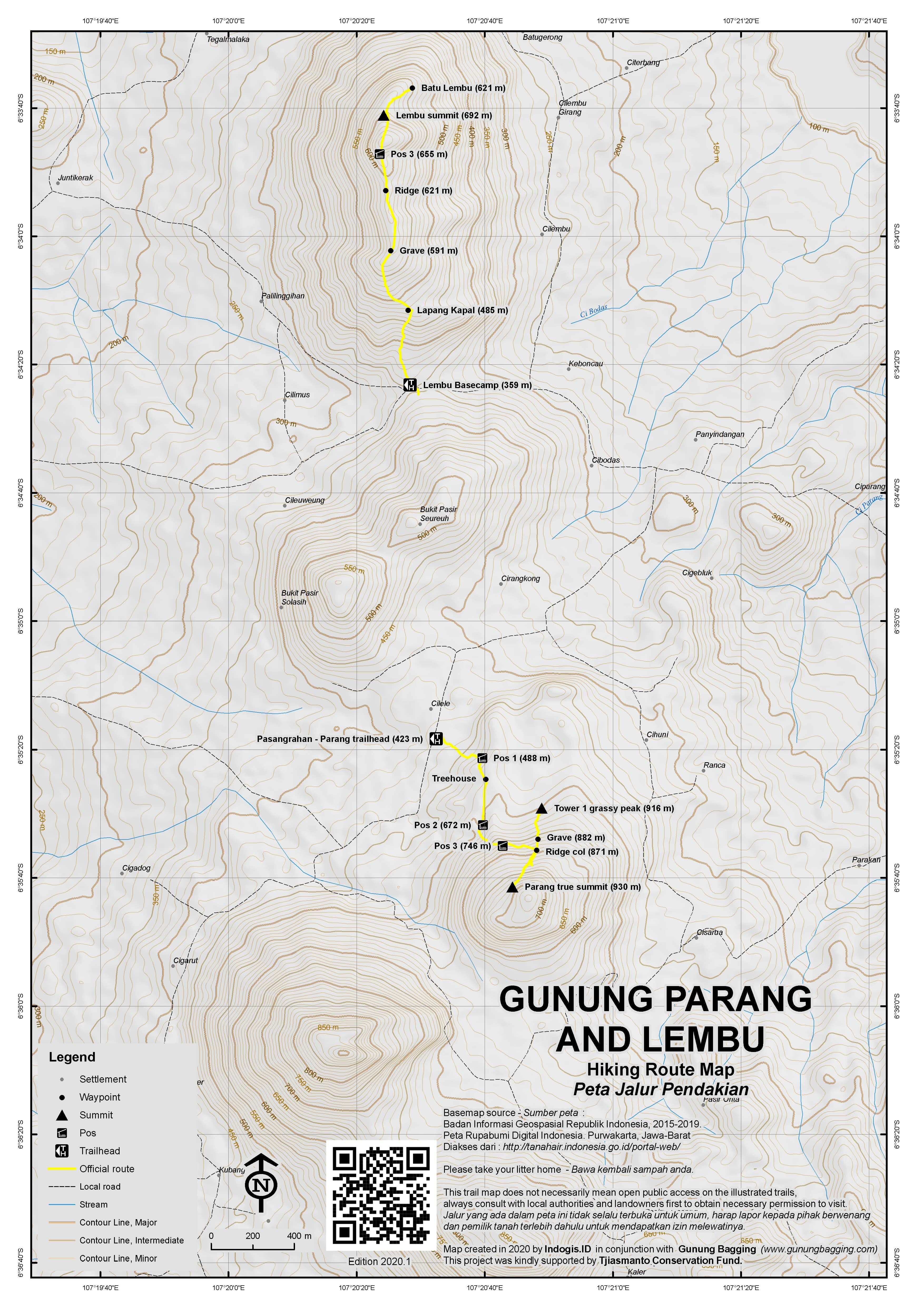 Peta Jalur Gunung Parang