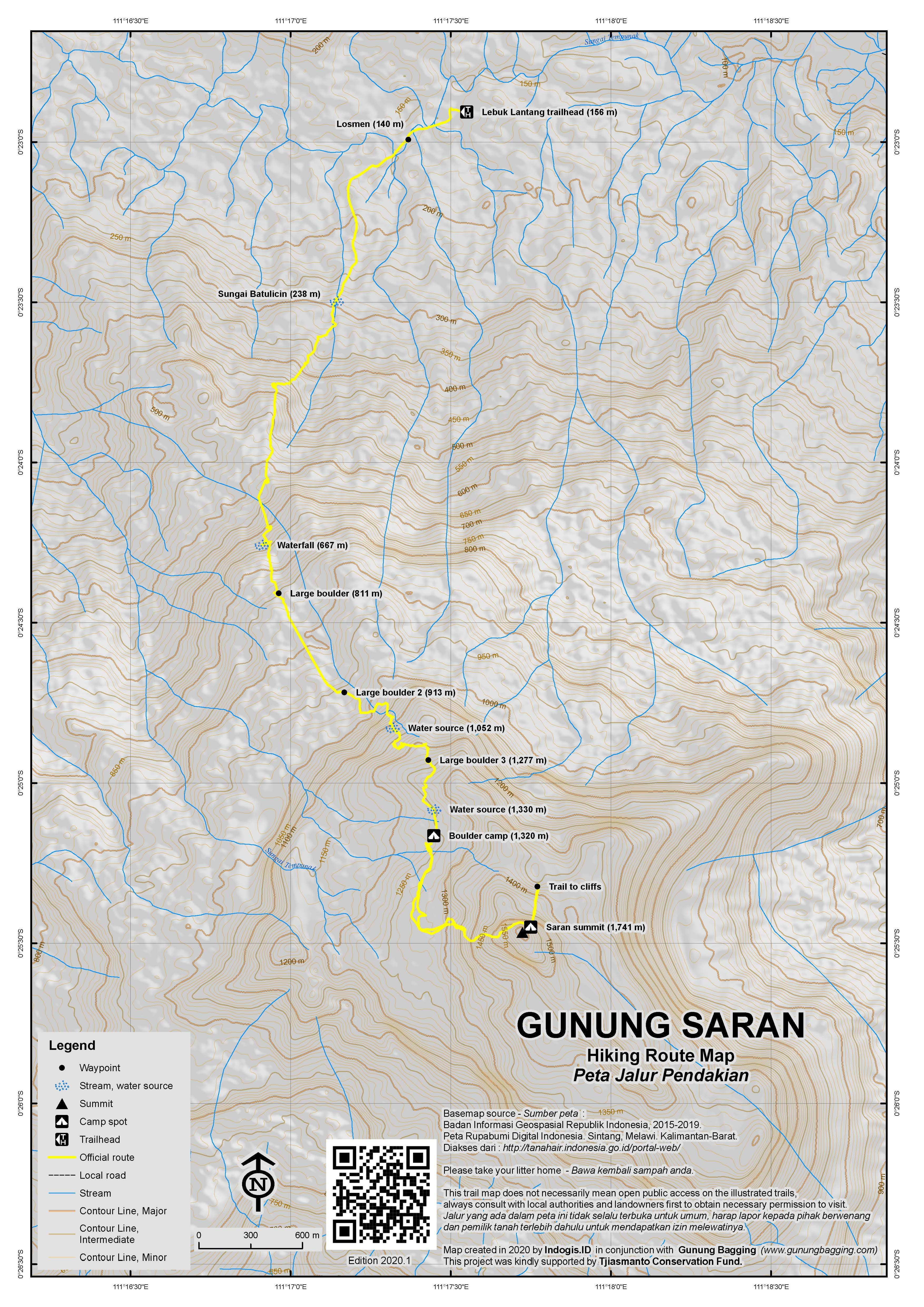 Peta Jalur Gunung Saran