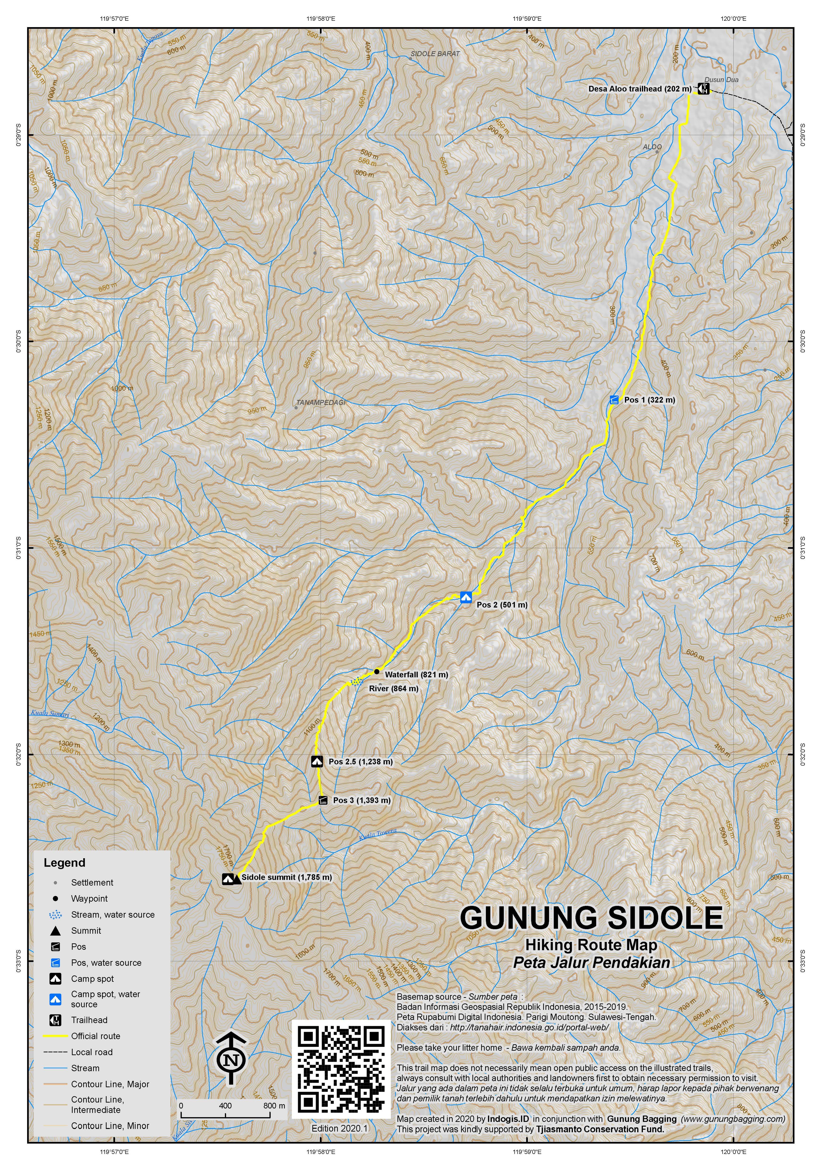 Peta Jalur Gunung Sidole / Bulu Sinio